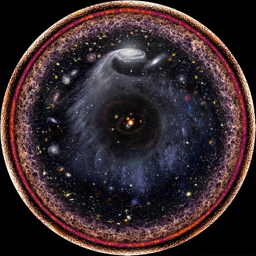 Logarhitmic radial photo of the universe by Pablo Budassi